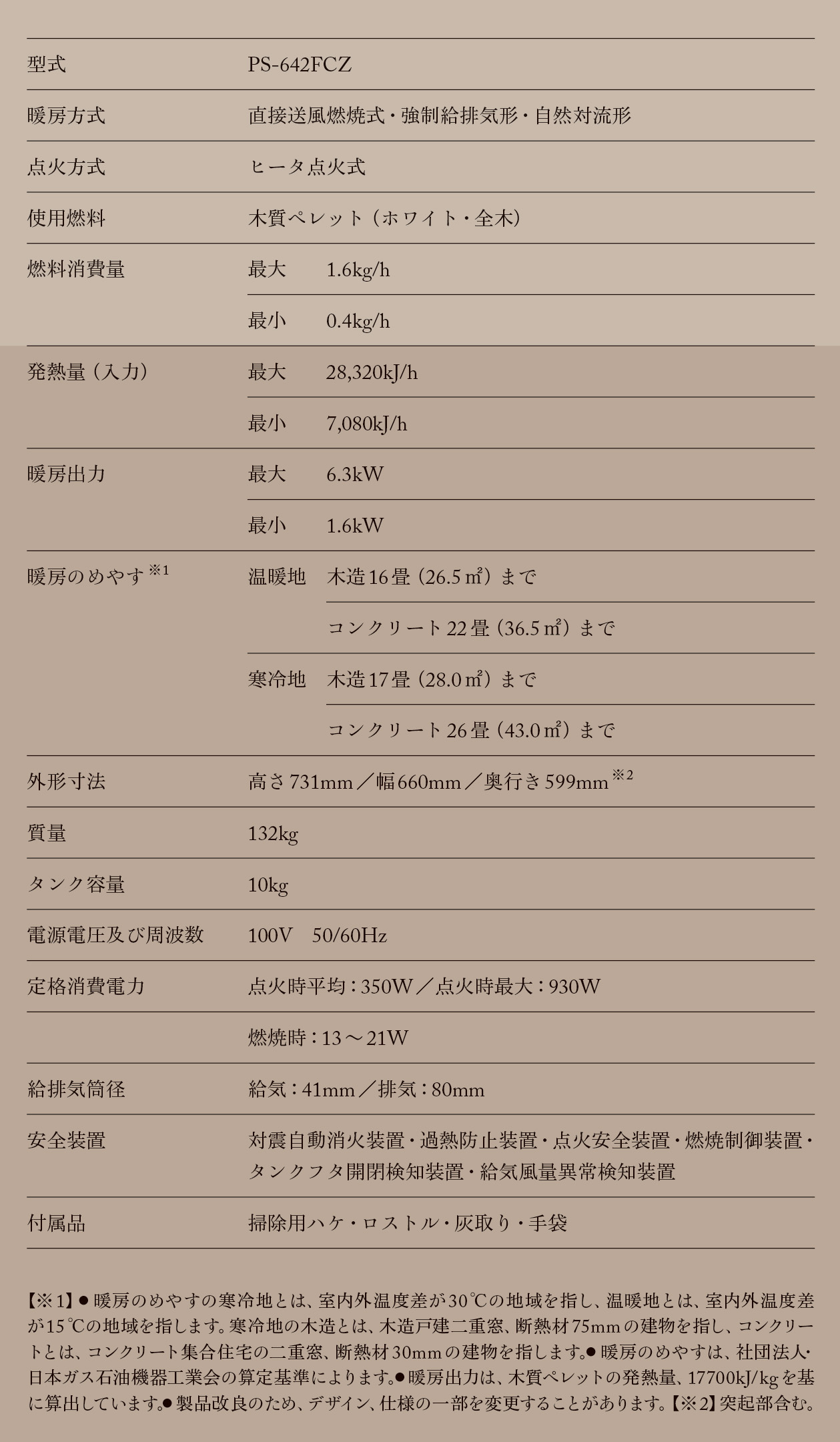山本製作所［製品］