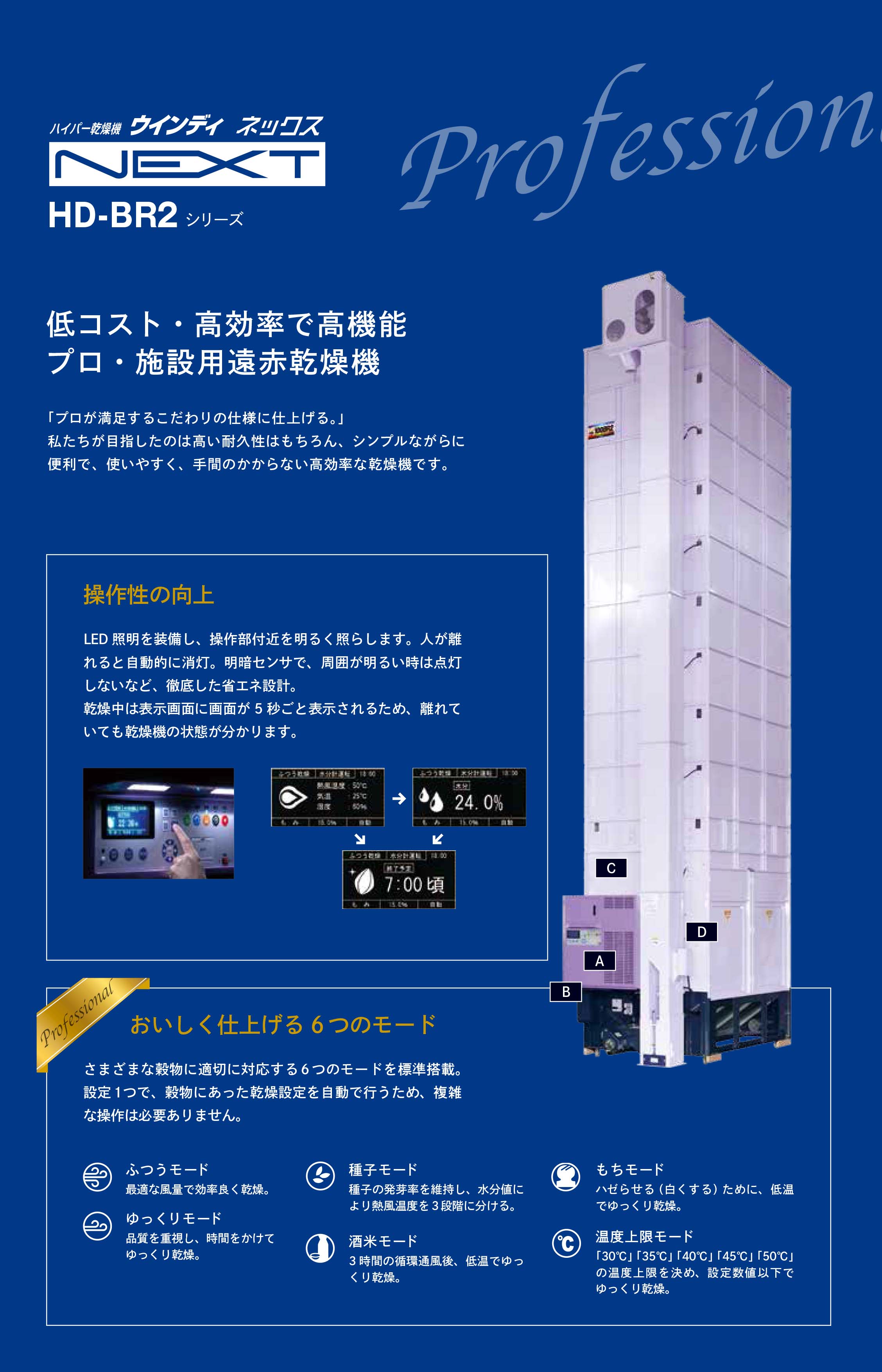 訳あり商品 DAISHIN工具箱アズワン AS ONE 定温乾燥器 強制対流方式 ステンレスタイプ 窓付き 左扉 出荷前点検検査書付  1-8998-21-22 A100501