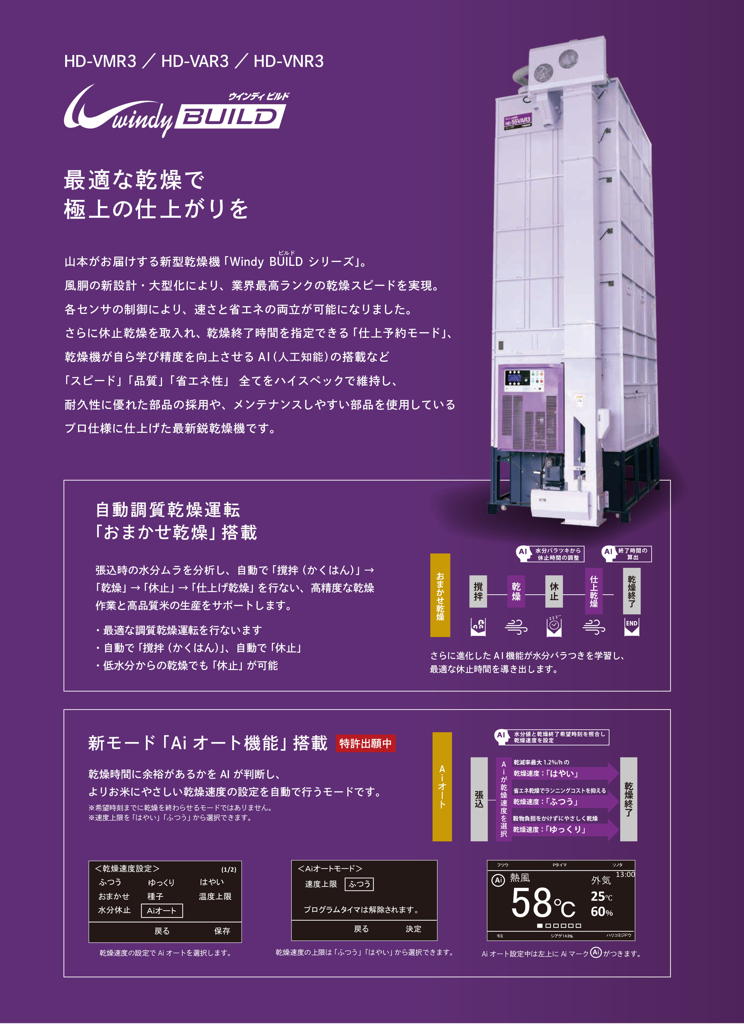 セール価格 ファースト店アズワン AS ONE 定温乾燥器 強制対流方式 ステンレスタイプ 窓付き 右扉 校正証明書付 SOFW-450SB-R 1台 