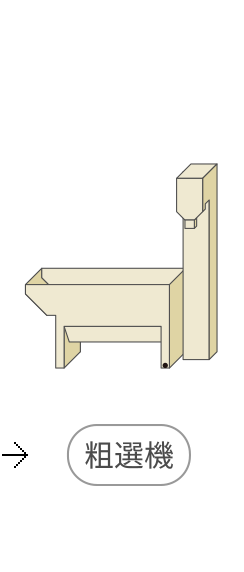粗選機