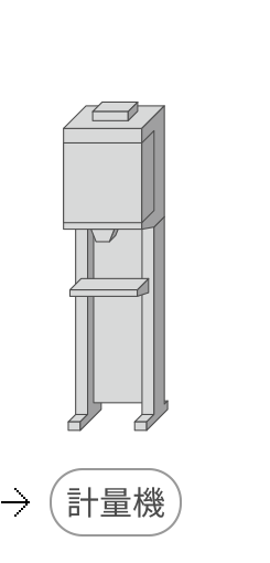 計量機