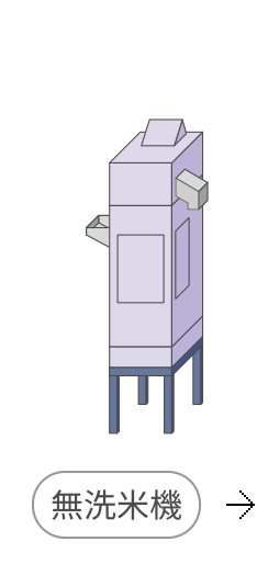 無洗米機