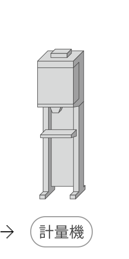 計量機