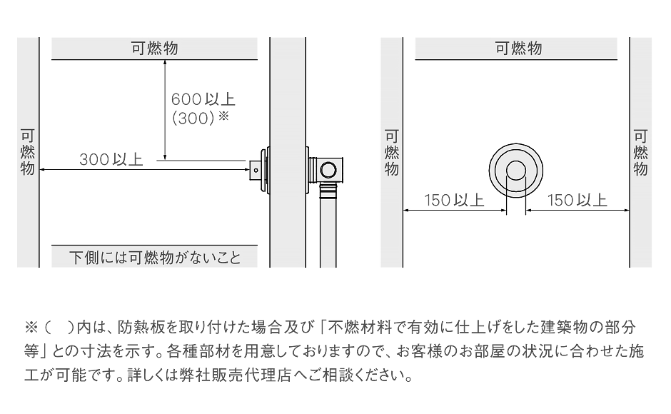 日陽 給排気筒トップ設置図