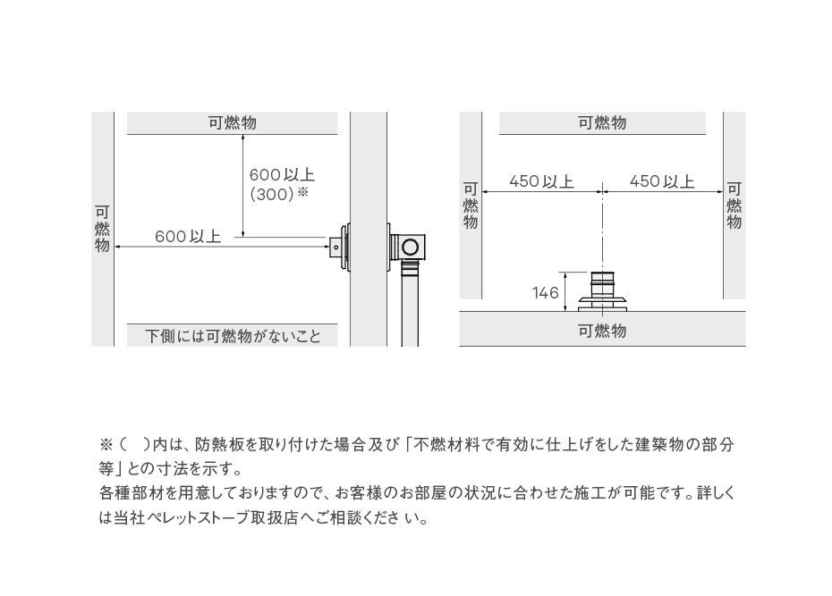 ほのか 給排気筒トップ設置図