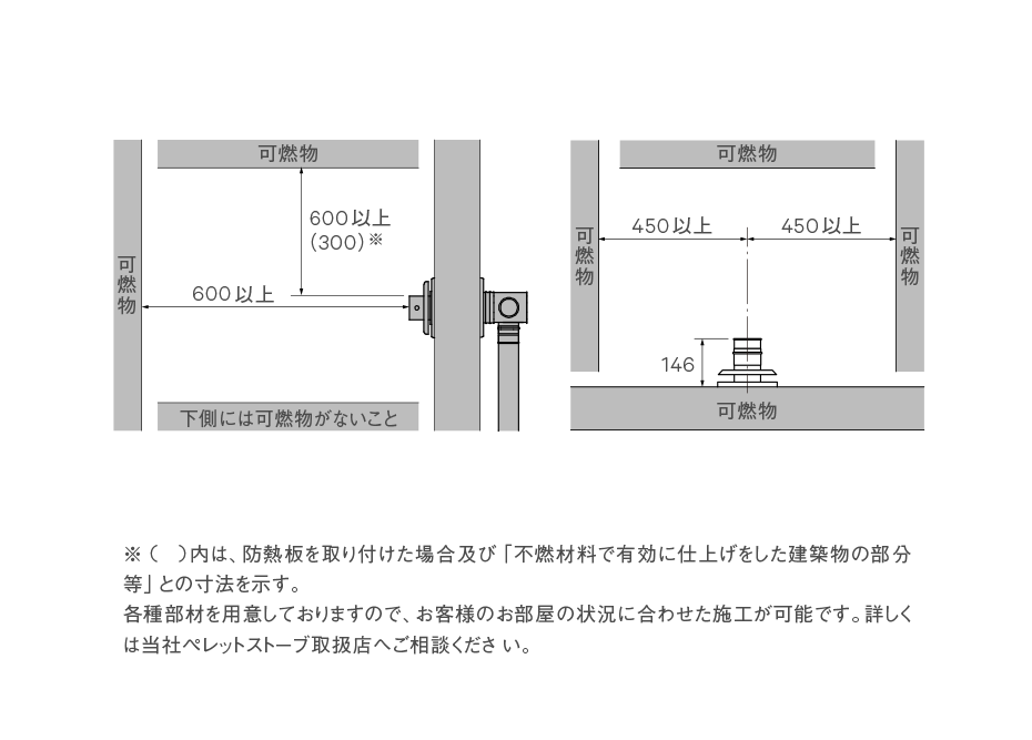 OU 給排気筒トップ設置図