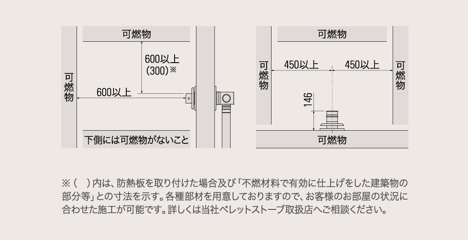 禅 給排気筒トップ設置図