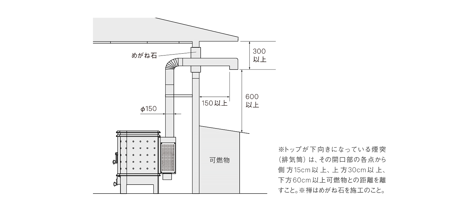 禅 施工図