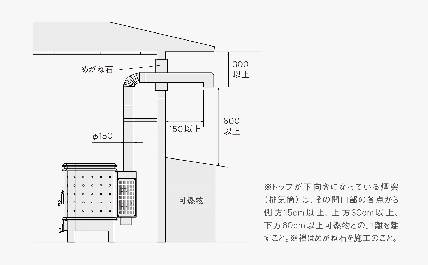 公式 業務用厨房 機器用品INBIS殺菌庫 ホシザキ HSB-4SA-H 業務用 中古 送料別途見積