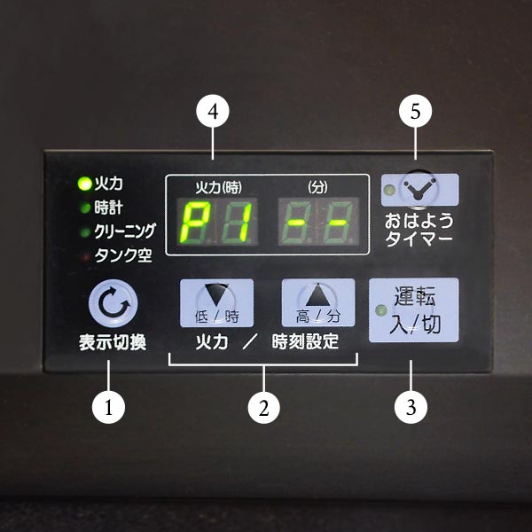 禅 操作パネル