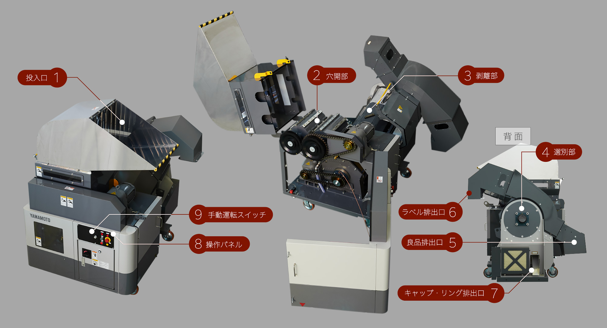 PLS-2000 各部の構成