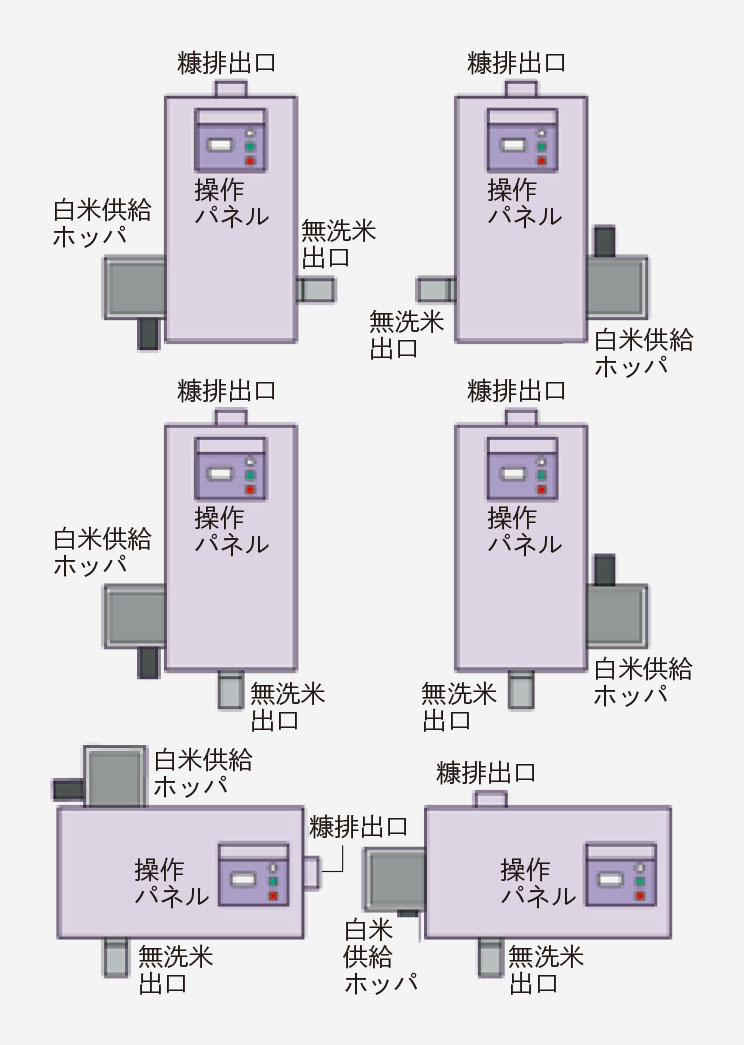 スペースに合わせて選べるレイアウト