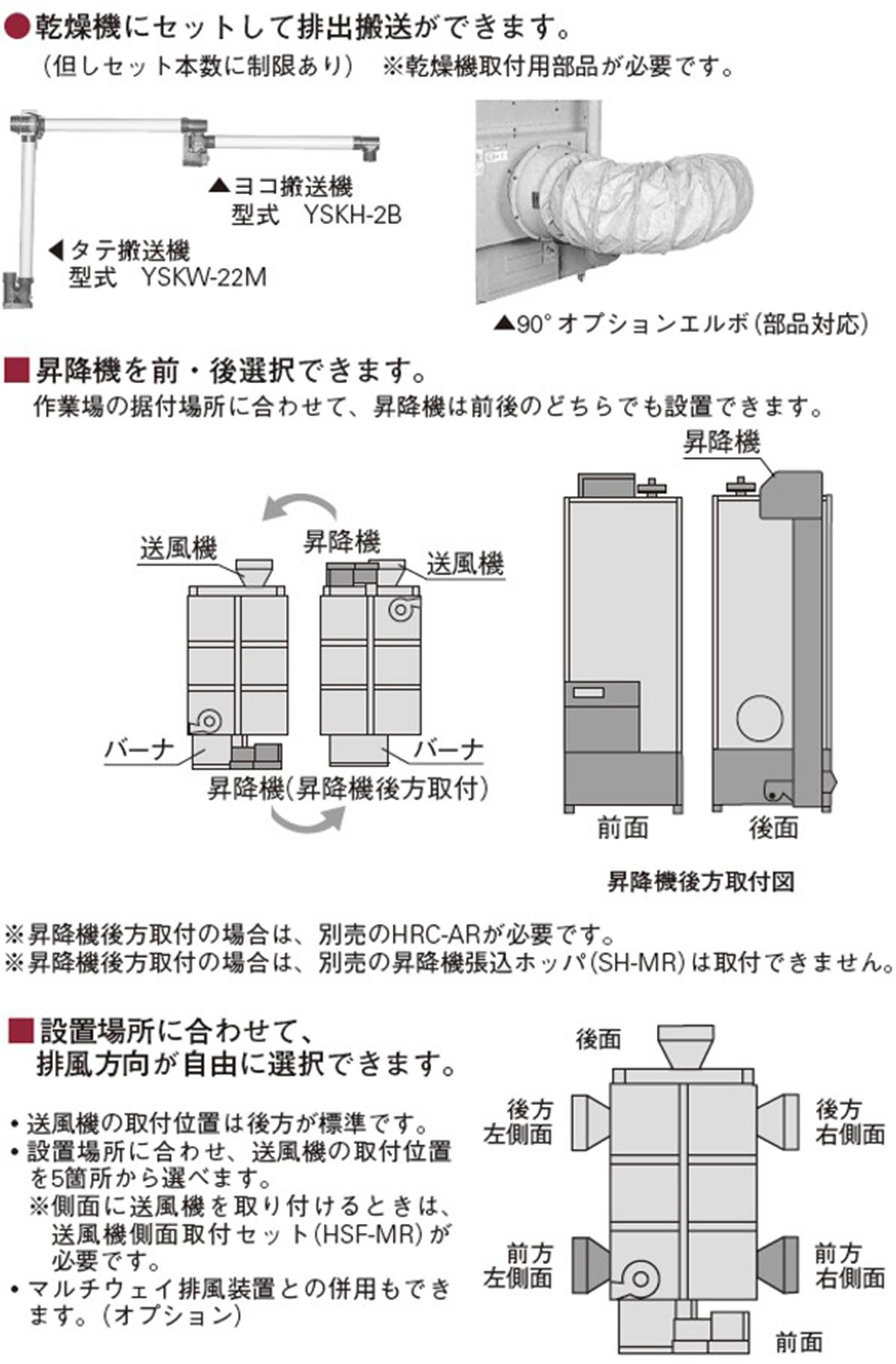 格安人気 DAISHIN工具箱アズワン AS ONE クリーン温風循環乾燥器 640×605×1385mm 7-1045-31 A100501 